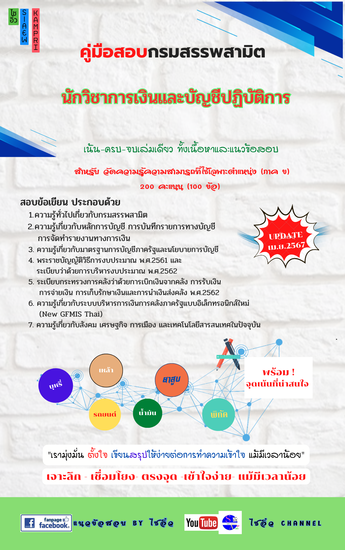 ปกหนังสือ
